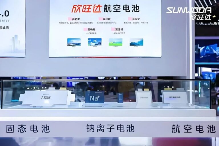 Solid-state battery mass production countdown