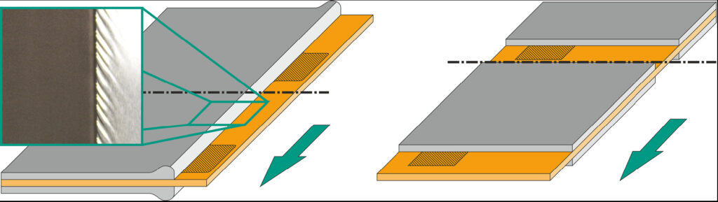 Folding at the edge of the pole sheet during roll pressing