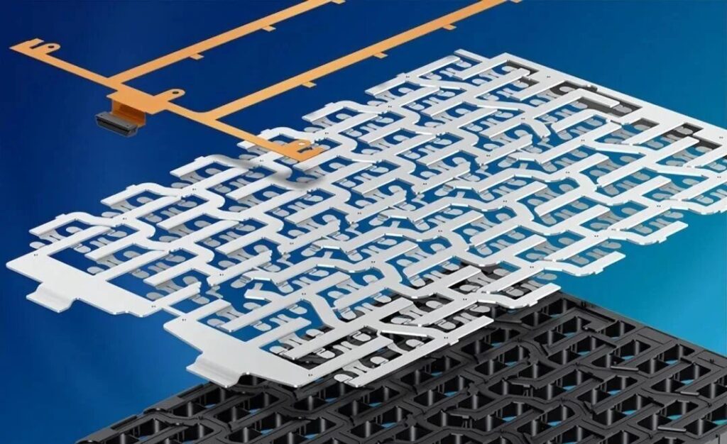 Battery Module CCS System Technology