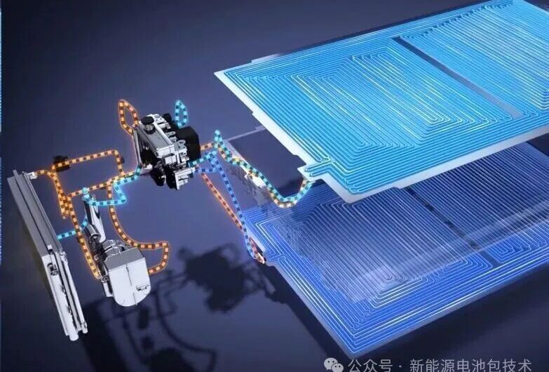 Core Technologies of Electric Vehicle Battery Thermal Management Systems (BTMS)
