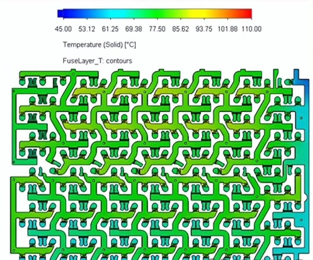 Battery Module CCS System Technology