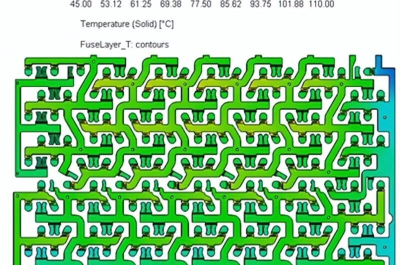 Battery Module CCS System Technology